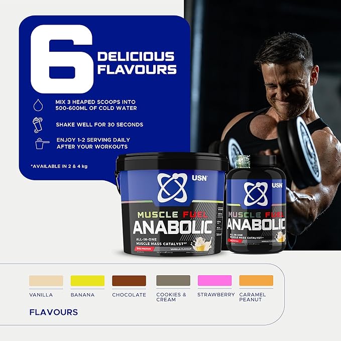 USN Muscle Fuel Anabolic Chocolate All-in-one Protein Powder Shake (2kg): Workout-Boosting, Anabolic Protein Powder for Muscle Gain - New Improved Formula