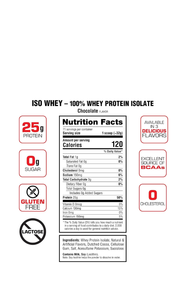 Labrada Nutrition ISO Lean Pro, Premium Whey Protein Isolate Powder, Chocolate, 5 Pound (Packaging may vary)